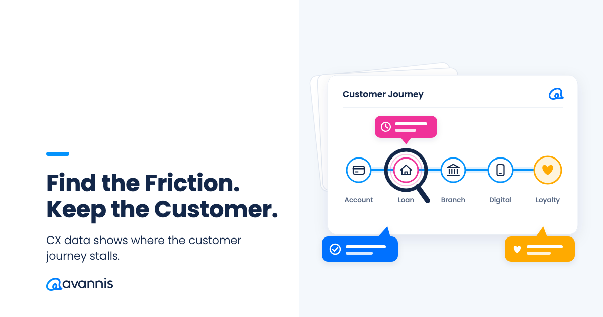 How a CX Program Can Improve Customer Retention (and Loyalty)